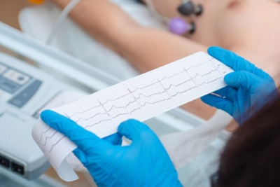 Ultrazvuk srca, Holter EKG-a i Holter krvnog pritiska 